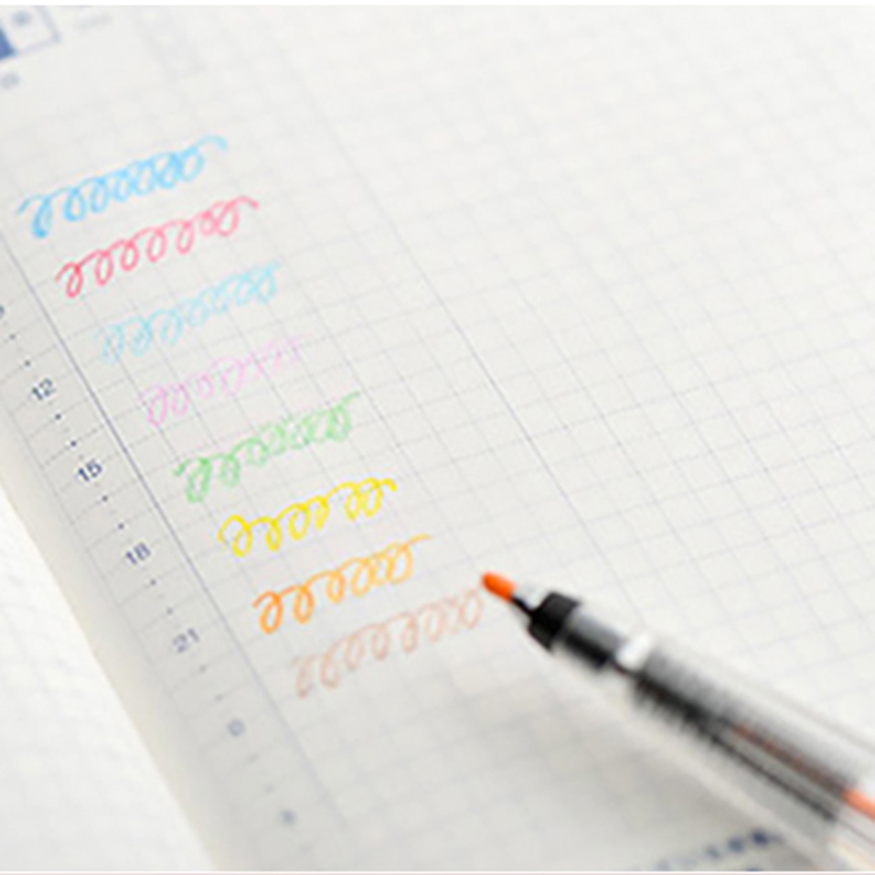 LifeMaster Pentel Multi 8-Mine – Pentel Pen Energel Bewertung und Preis